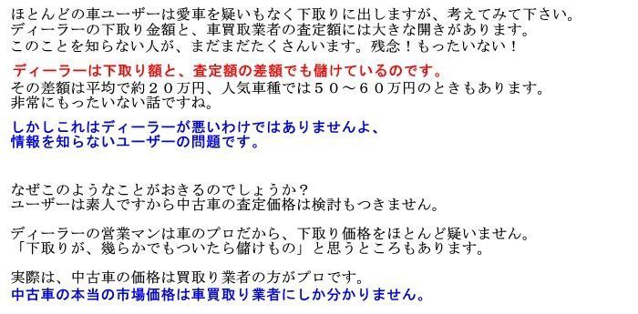 アクセラ ハイブリッド 中古車 買取 査定